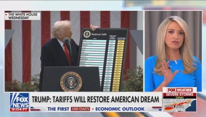 Trump: Tariffs will restore American Dream