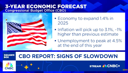 A graphic showing the CBO predicting higher inflation and lower growth