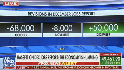 Kevin Hassett on Dec jobs report: "The economy is humming"